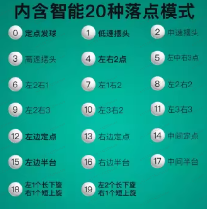 Huipang S8-PRO/JT-A Robot for  - Table Tennis Xu Xin avis et prix
