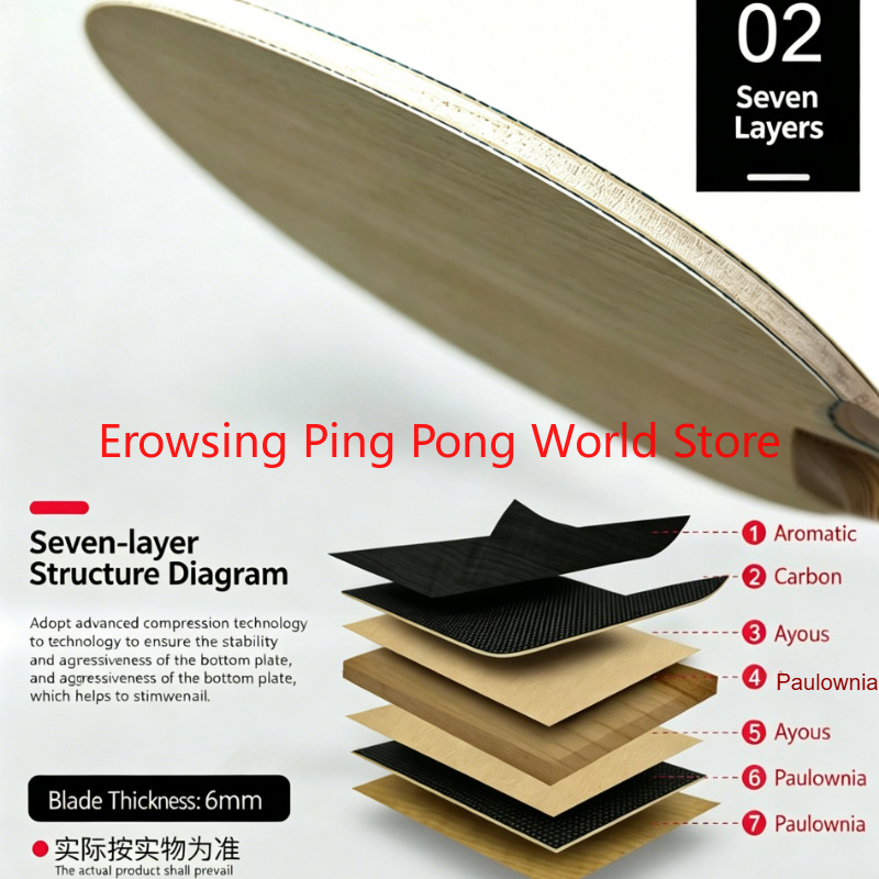 Shenlong Wood ALC Carbon Table - Table Tennis Xu Xin avis et prix