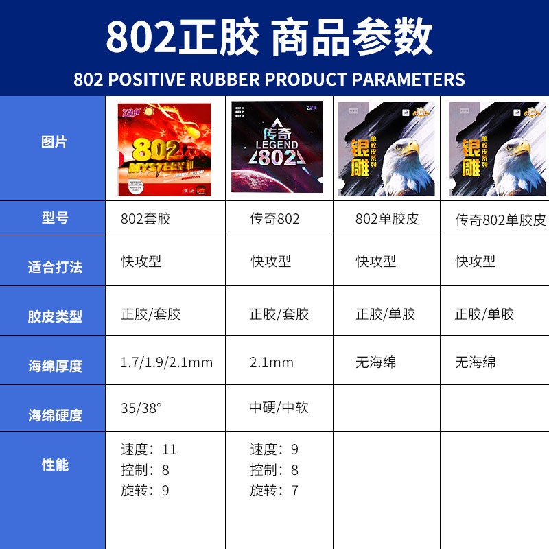 2025 New 729 Legend 802 Table  - Table Tennis Or Tennis Table avis et prix
